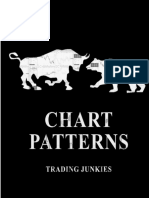 Trading Junkies Chart Patterns