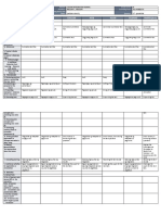 DLL All Subjects 2 q2 w8 d5