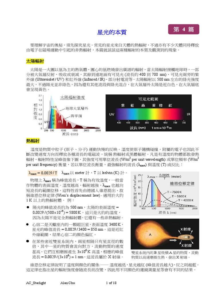 AC Starlight | PDF