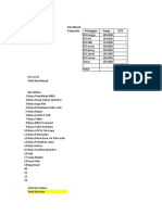 Laporan Project Rumpin Jan 2023 Closing