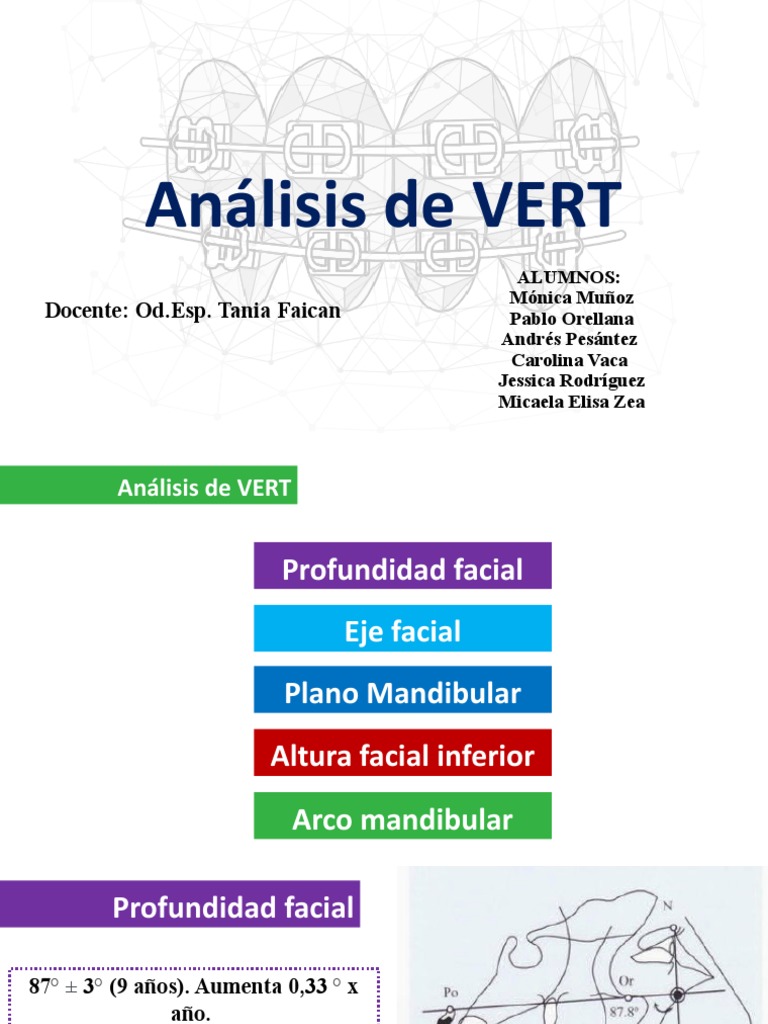 Análisis de VERT en Ortodoncia | PDF