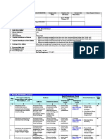 RPS - Struktur Beton Bertulang 1