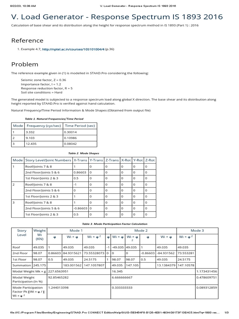 Response Spectrum Analysis IS 1893 | PDF | Mechanical Engineering ...