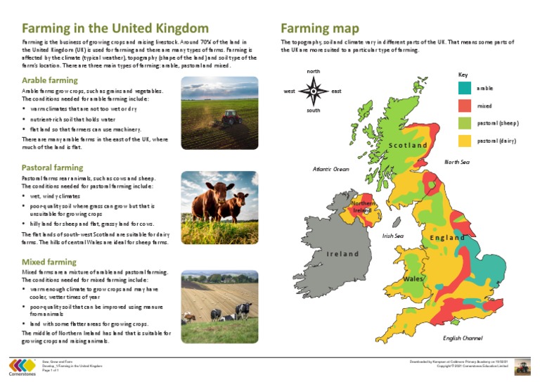 CC Thursday Farming Information | PDF | Agriculture | Farms
