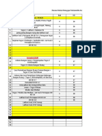 Rincian Jadwal Mengajar MTK Kelas 6 Mr. Rachmat TA 2022-2023 (Sem 2)