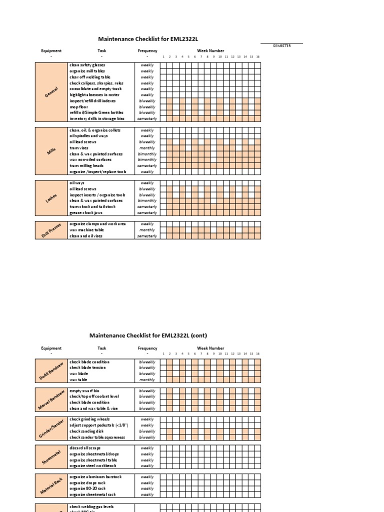 EML2322L Equipment Maintenance Checklist | PDF | Machines | Mechanical ...