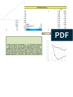 Examen Tema 5