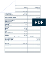 Profit and Loss Account Templates