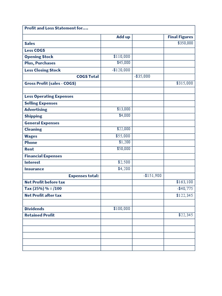 Profit and Loss Account Templates | PDF | Cost Of Goods Sold | Net Income