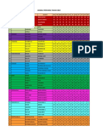 Jadwal Posyandu 2023