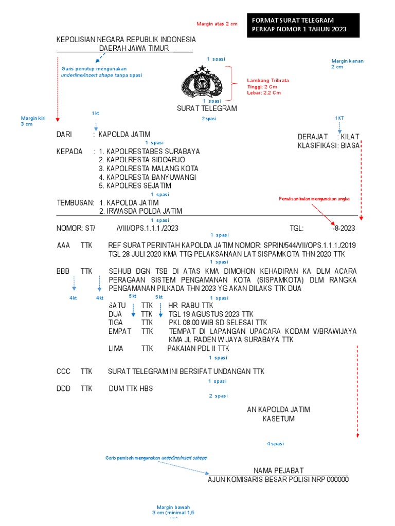 Format Surat Telegram Polri Jatim | PDF