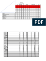 1.4.1.c Tabel FMEA Unit UPT Puskesmas Kademangan