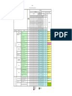 Matriz Evaluación Impactos