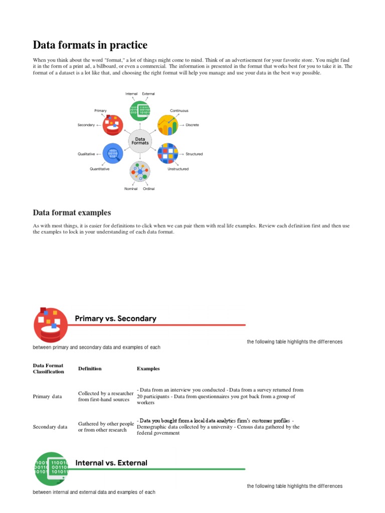 Data Formats in Practice PDF Level Of Measurement Data