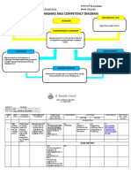 Q2 Uscd - Ucm