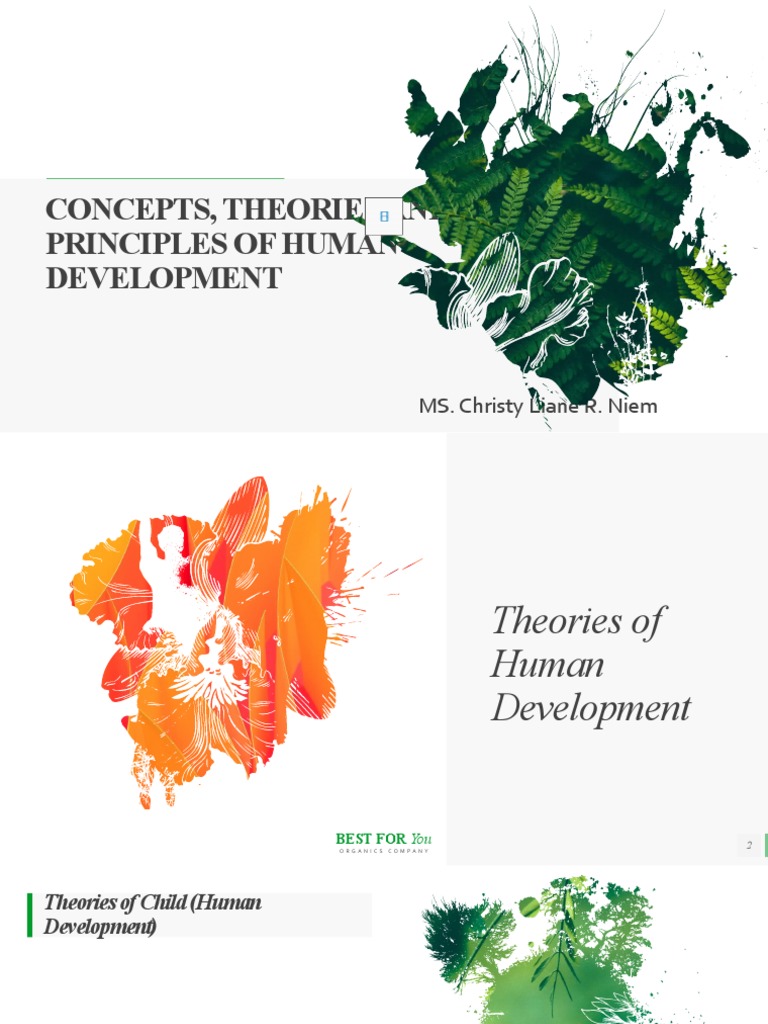 Concepts, Theories and Principles of Human Development PDF