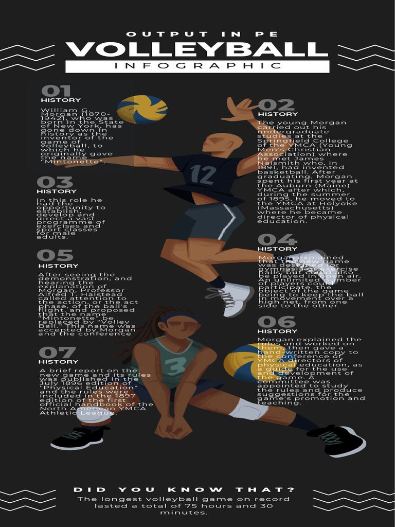 Infographics PDF Ymca Volleyball