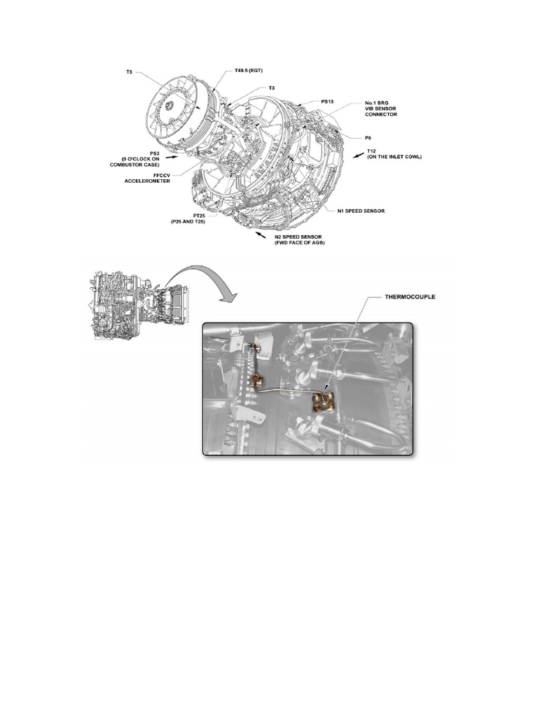 Cfm56 7b belajar pdf