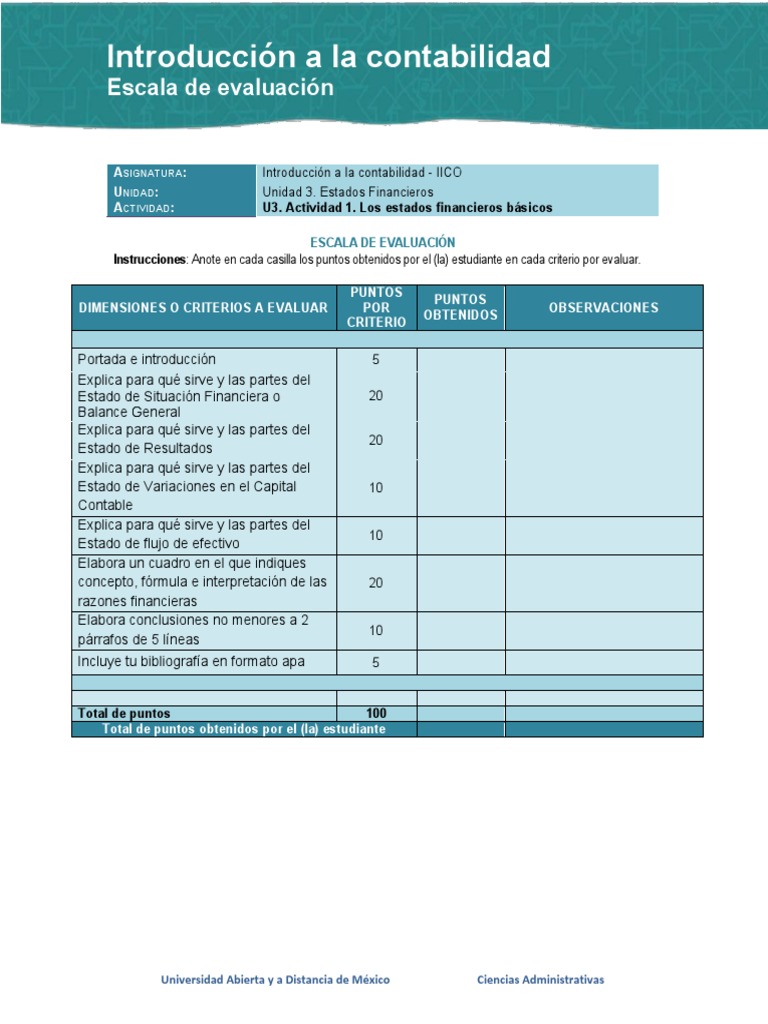 Evaluación de Estados Financieros | PDF | Contabilidad | Estado financiero