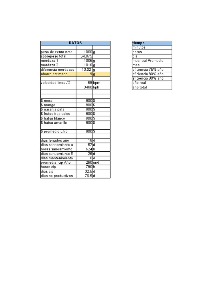 proyecto-pdf