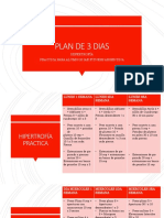 PLAN DE 3 DIAS 2022 (Practica para Alumnos IAE)