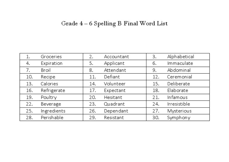 Grade 4 6 Spelling B 30 Word Final List PDF