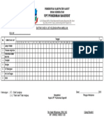 Daftar Ceklist Kelengkapan Ambulan PKM Bagendit