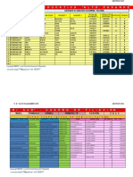 2023 Cuad. Pedag. Ueaps-Emu (2t) Grover