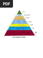 Standard Room Sizes and Dimensions | PDF | Bedroom | Room