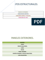 Denominación de Las Piezas de La Carrocería