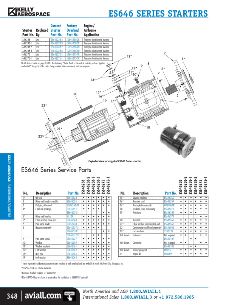 IPC Motor Partida 646275-1 | PDF | Washer (Hardware) | Components