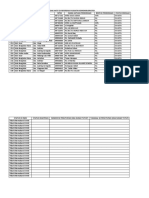 Data Madrasah Terindikasi Non Aktif (Per Provinsi)