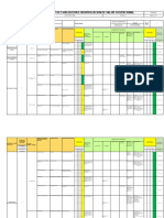 MATRIZ MANIOBRAS EN DEPENDENCIAS DE LA EMPRESA