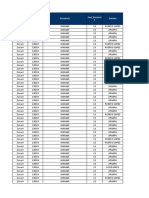 Consolidado Fechas Vencimiento Convivencia - Pei CZ4 Formato PC-13D03