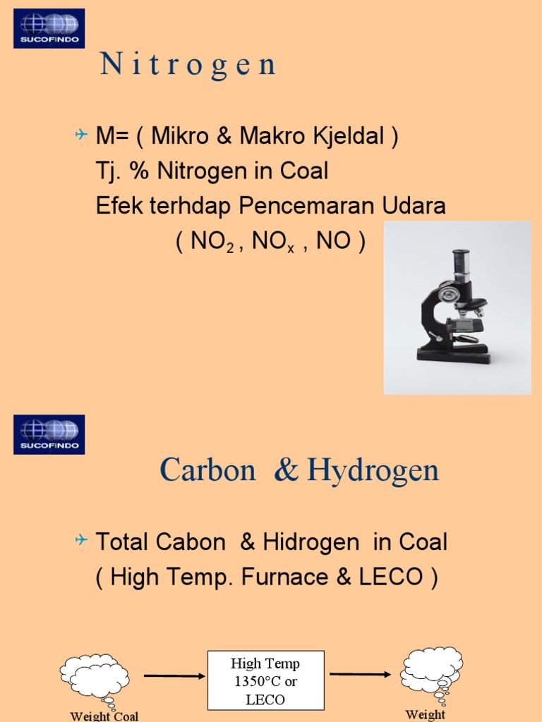 Coal Analysis Parameter 2 Pdf Applied And Interdisciplinary Physics