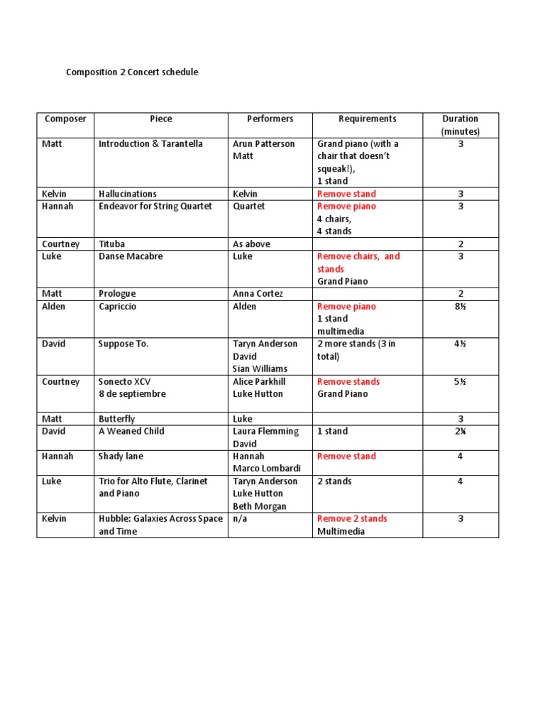 Schedule Draft | PDF | Social Science | Art