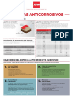 Sistemas Anticorrosivos: Conceptos Básicos