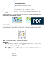 El Mapa, Simbología y Demás