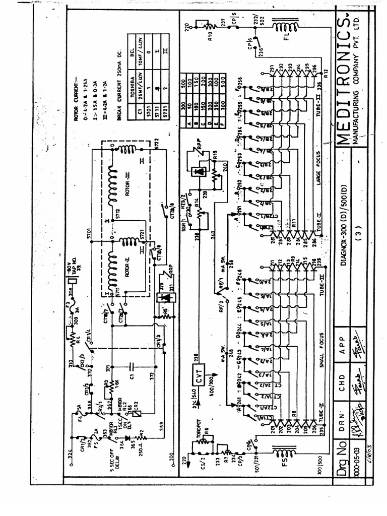 Diagnox 300 500 D PDF