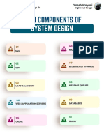Main Components of System Design 1692952879