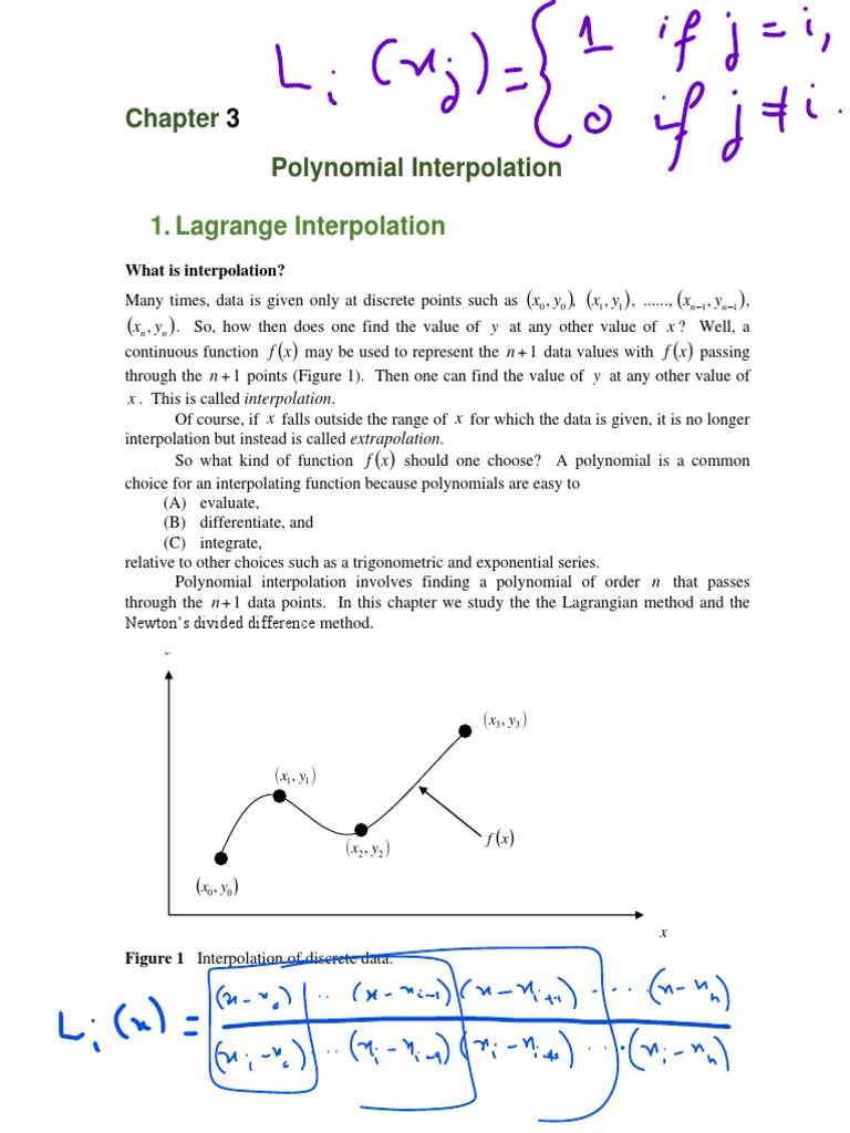 Chapter 3 Interpolation : Chapter 3 Interpolation – VJIPHE