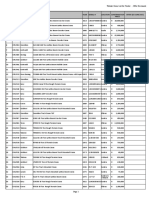 Crane List Offers For Tender