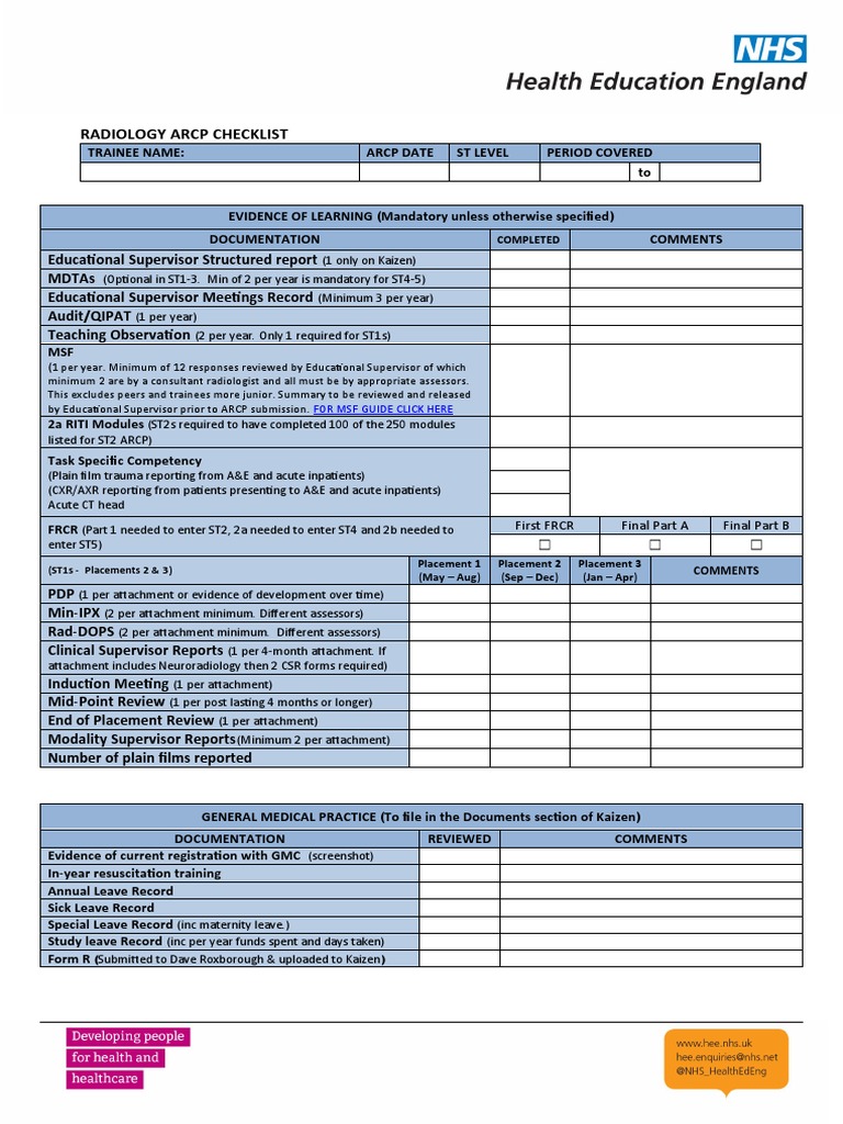 RADIOLOGY ARCP CHECKLIST 2021 Update PDF Radiology Health Care