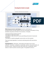 Central Concepts