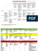 Plan Alimentario - SEMANAL