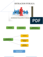 ADMINISTRACION PUBLICA Derecho Administrativo 