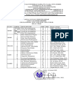 Jadwal A.N. Genap 2022-2023