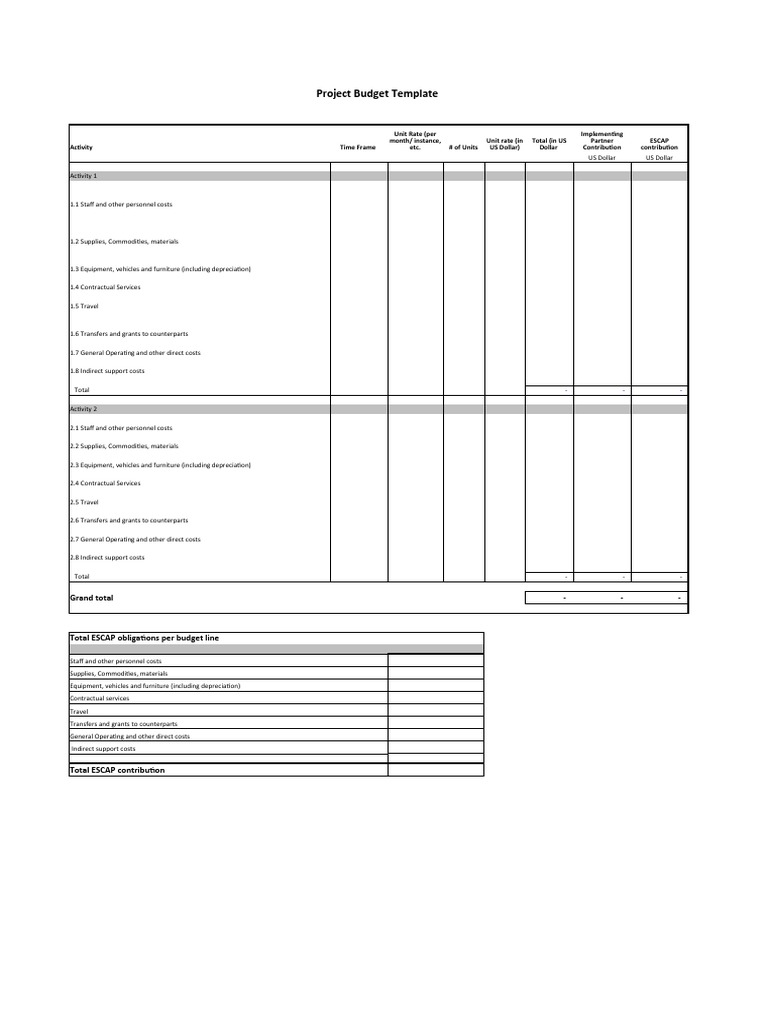 Payment Schedule Template 05 PDF Depreciation Economies
