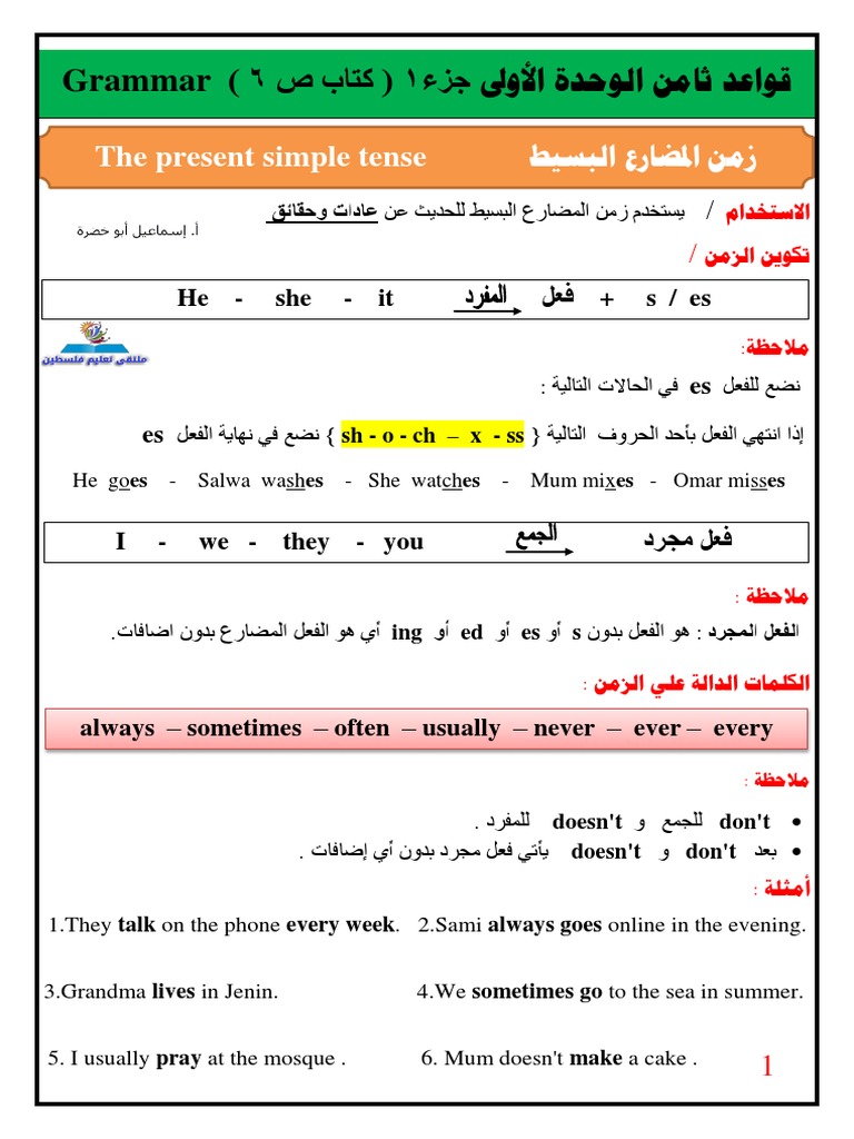 GRAMMAR PDF GRADE 8 visual data 4