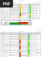 Hazard-Identification Dec 2015